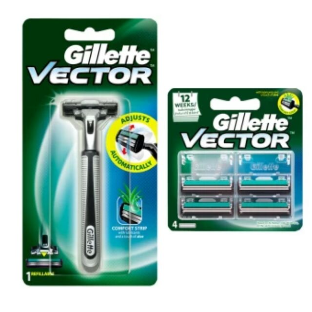 Bộ Dao cạo gillette hai lưỡi kép