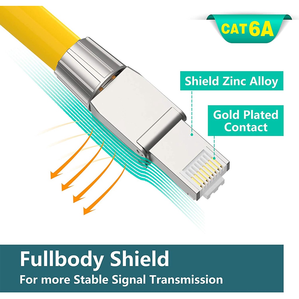 Set 2 Phích Cắm Kết Nối Mạng Ethernet RJ45 Cat8 Cat7 Cat6A