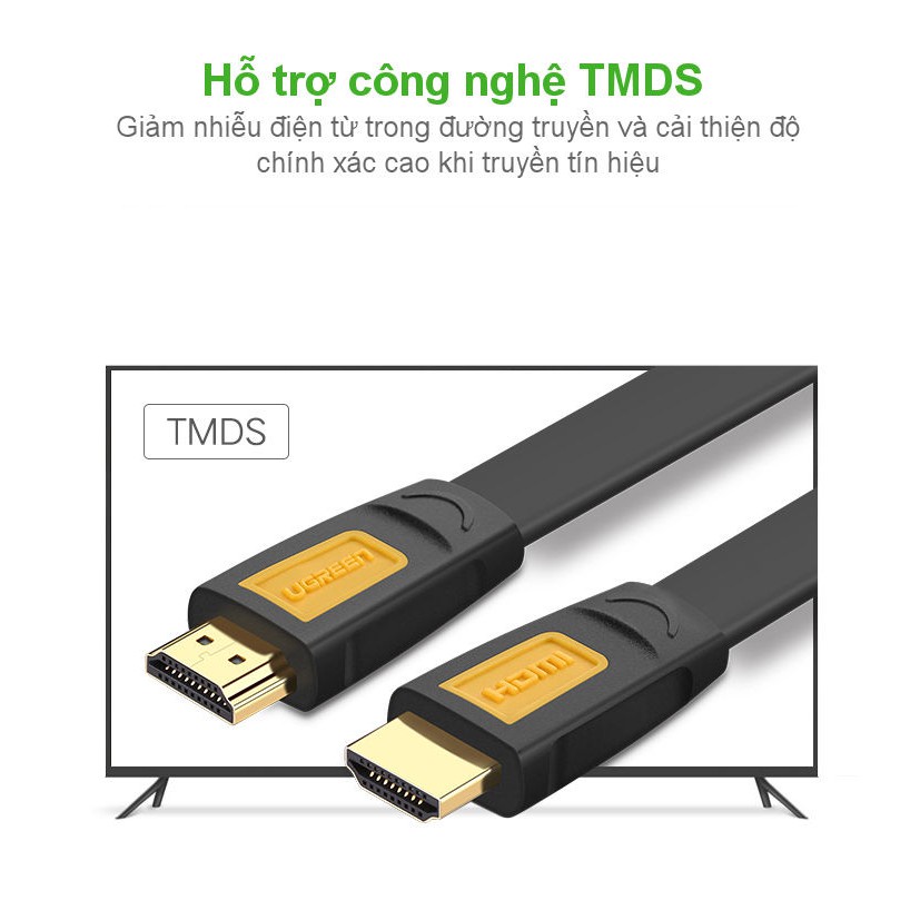 Dây cáp HDMI 1.4 thuần đồng 19+1 hỗ trợ 2Kx4K 3D 1-8m UGREEN HD101 cáp dạng dẹt và tròn