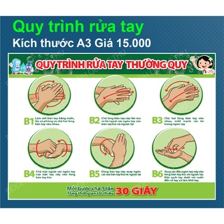 [Trang trí lớp] Quy trình rửa tay