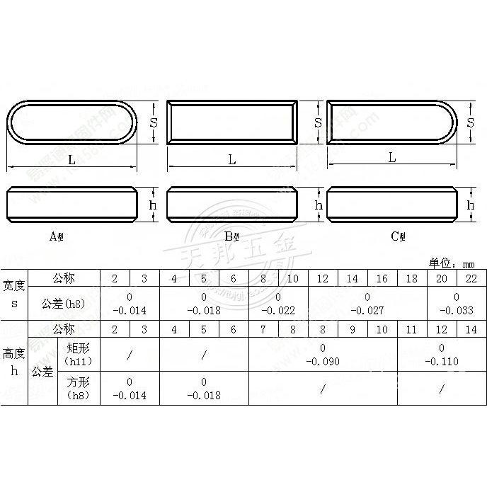 Chốt Chìa Khóa Bằng Thép Không Gỉ 304 Gb1096 - A Type M6X6 - 8x7 - 10-8 - 12-8mm304