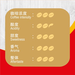 Cà phê đen túi lọc Ah Huat White Coffee - Có đường, nhập khẩu Malaysia.