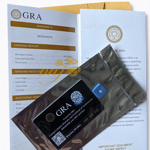Kim Cương Nhân Tạo Mỹ Moissanite Giác Cắt Tròn Kiểm Định GRA