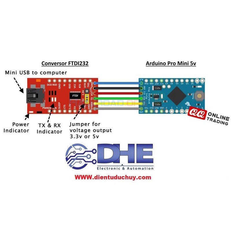 MODULE CHUYỂN ĐỔI UART - TTL SỬ DỤNG CHIP FT232RL - 3.3V HOẶC 5V, MẠCH NẠP ARDUINO PROMINI