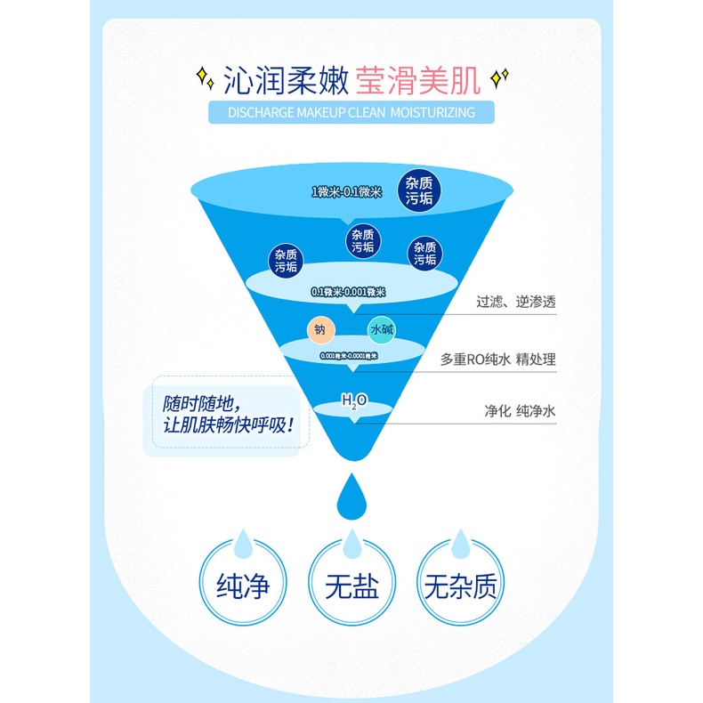 [Hàng mới về] Miếng tẩy trang BIOAQUA dưỡng ẩm làm sạch sâu