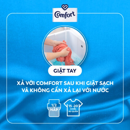 Nước xả làm mềm vải Comfort Chăm sóc Chuyên sâu túi 3.8L