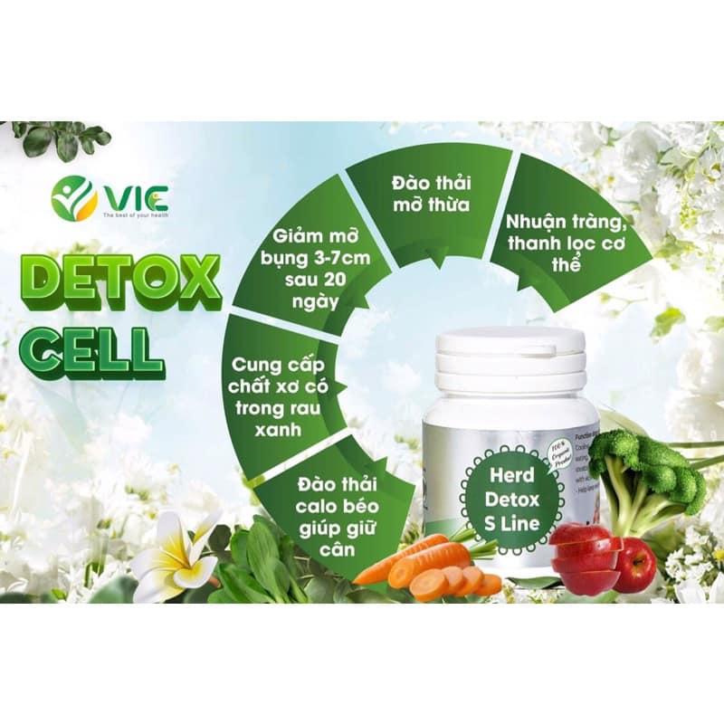 GIẢM CÂN THẢI ĐỘC HERD DETOX S LINE - Viên Xơ Detox Cell VIC GIÚP GIẢM MỠ BỤNG EO THON GỌN