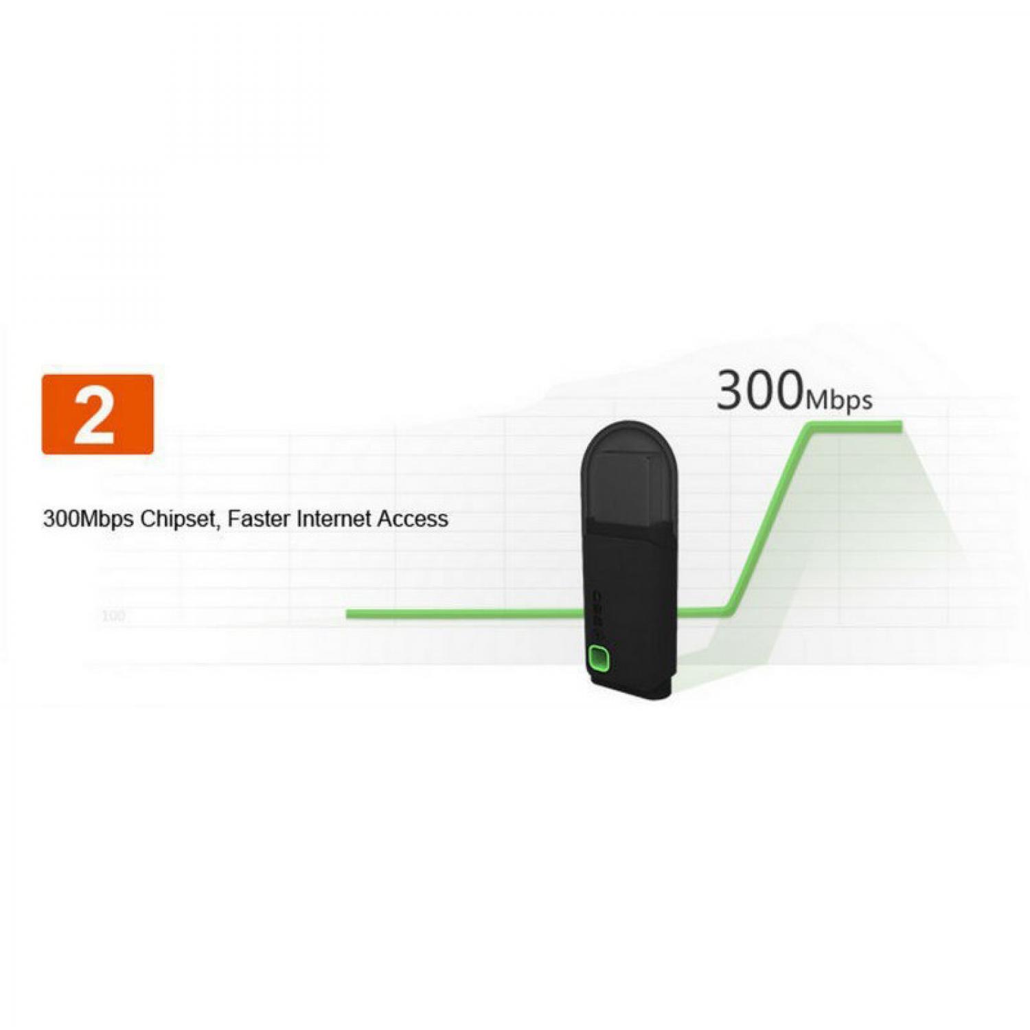 Usb Phát Sóng Wifi Không Dây 360 3rd Gen Mini 300mbps