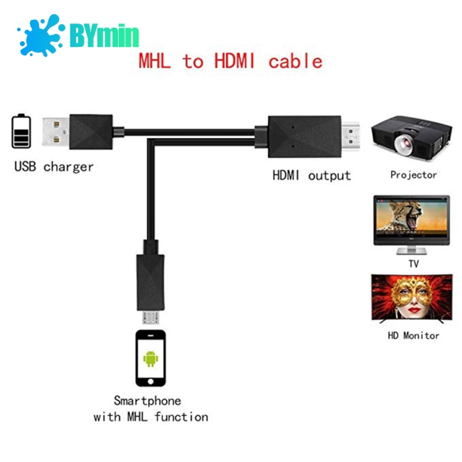 Bộ chuyển đổi 5 pin & 11 Pin Micro USB MHL to HDMI 1080P HD TV cho điện thoại Android