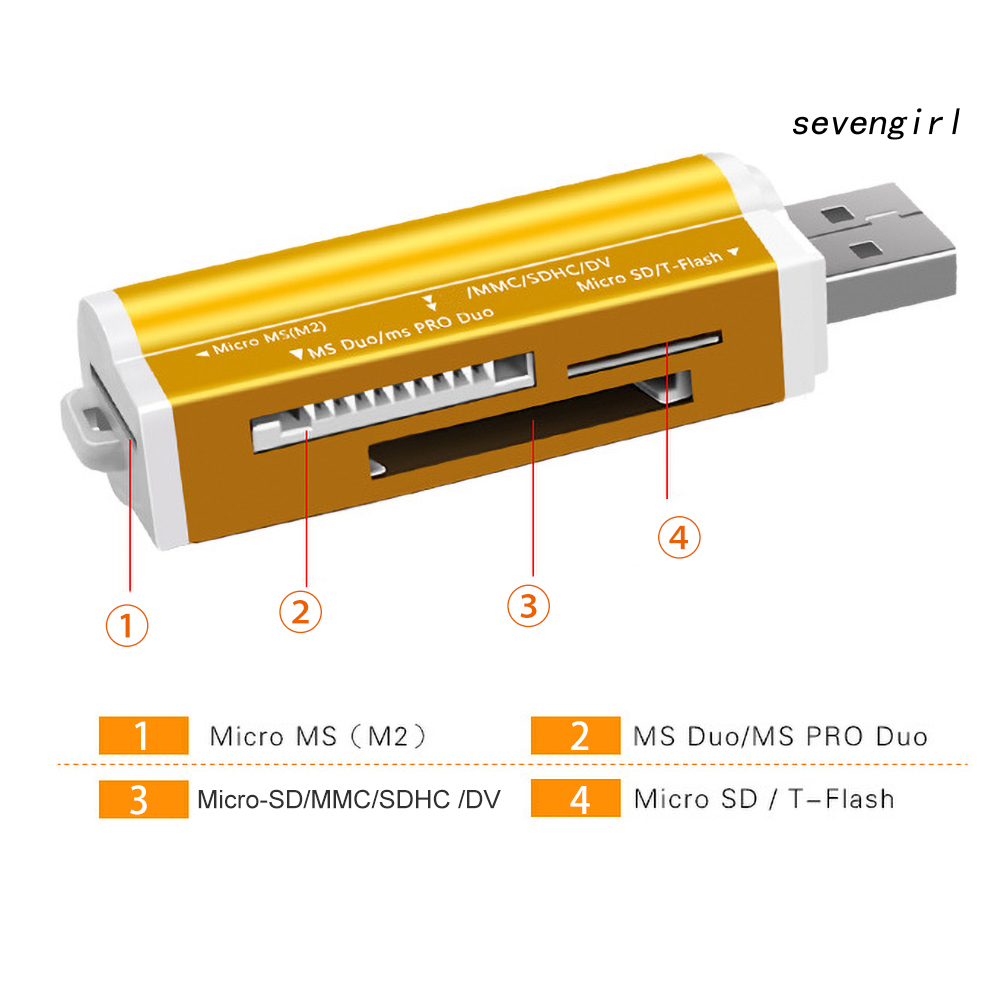 Đầu Đọc Thẻ Mini 4 Trong 1 Usb Tf / Micro-Sd / Ms / M2 Cho Máy Tính