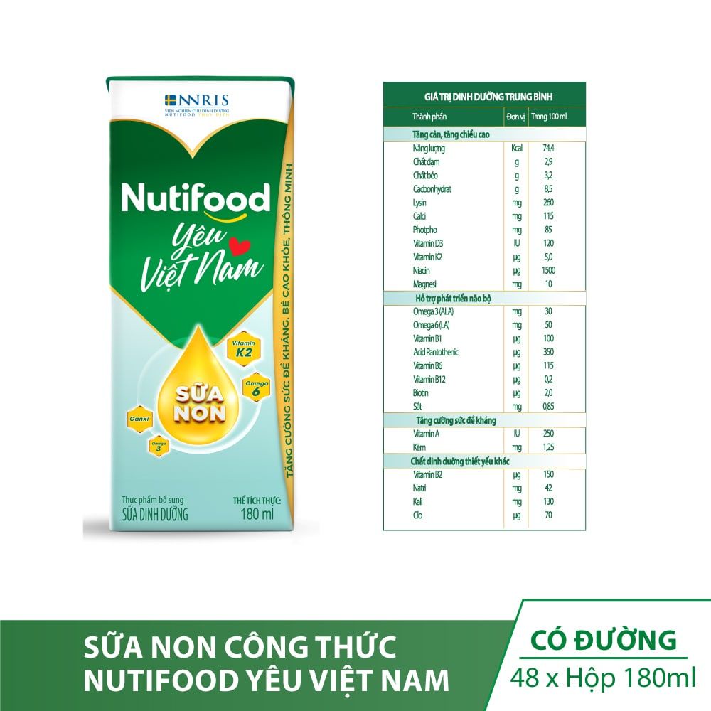 Sữa pha sẵn Nutifood , sữa non bs omega 3 và 20 khoáng chất. Thùng 48 hộp x 180ml.