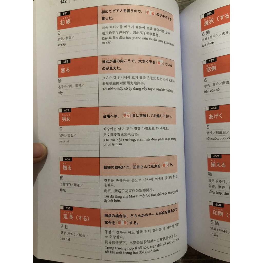 Sách tiếng Nhật - Luyện Thi Năng Lực Tiếng Nhật JLPT 2000 Từ Vựng N2 (Có kèm tấm đỏ)