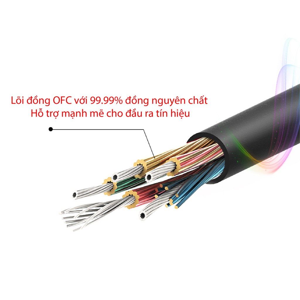 Tai nghe FENGZHI E52 có dây nhét tai Jack cấm 3.5mm chính hãng cho iPhone Samsung Oppo Vivo Huawei Xiaomi