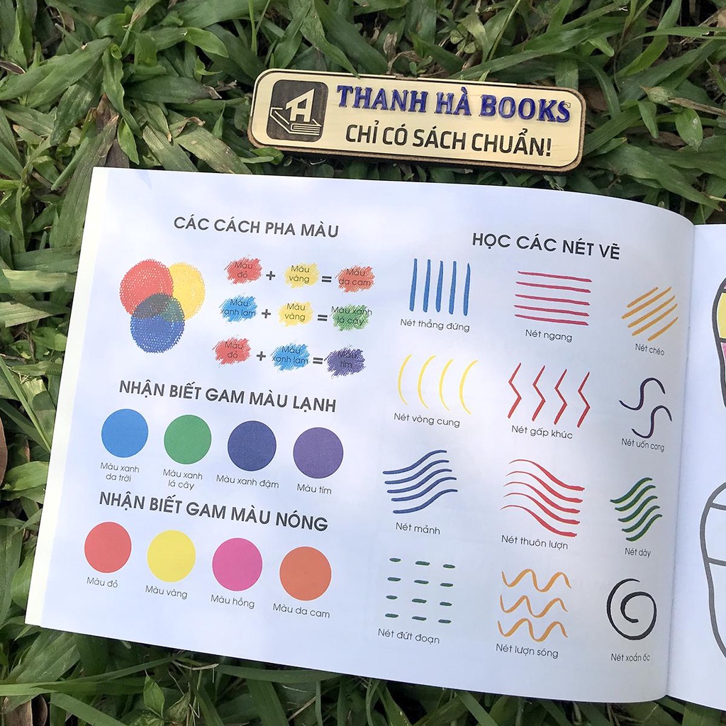 Sách - Bạn nhỏ ơi! Tô Màu Thật Là Dễ! - Tập 3 (2-5 tuổi)