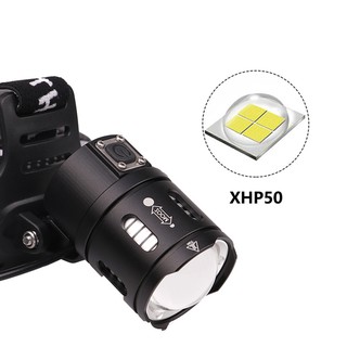 Đèn Pin Đội Đầu Gustavo Xhp50 Led Cổng Usb