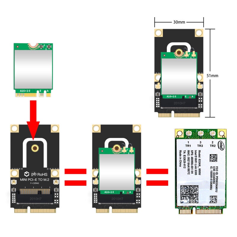 Card WiFi PCI-E Mini 6E Intel AX210 2974Mbps Bluetooth 5.2 M.2 802.11A / ac 160Mhz 2.4G / 5G MU-MIMO OFDMA Cho Máy Tính
