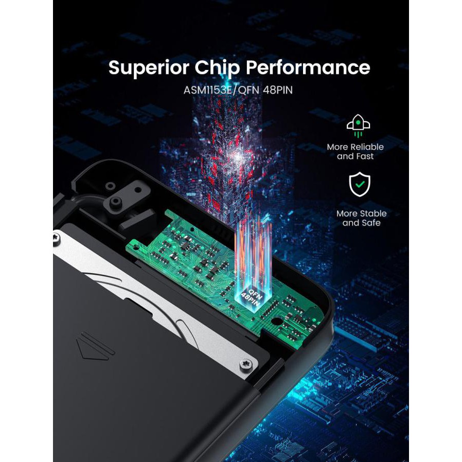 Ugreen Hộp Đựng Ổ Cứng 2.5 " | BigBuy360 - bigbuy360.vn