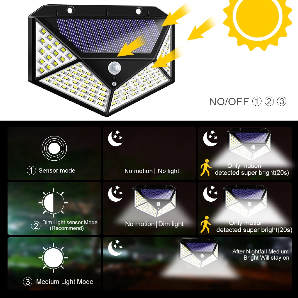 Đèn năng lượng mặt trời với 100 led siêu sắng, cảm biến tự động khi trời tối