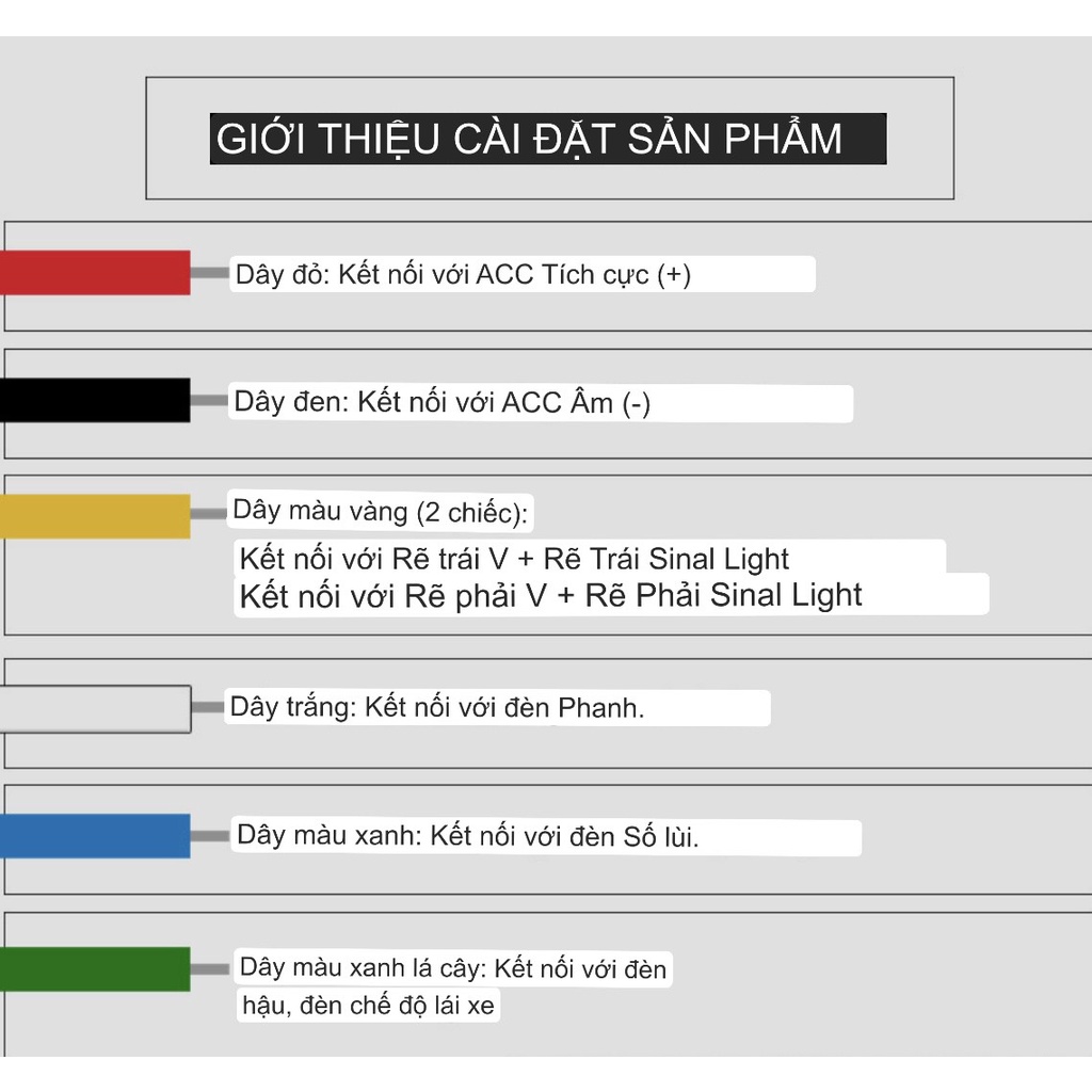 Dây đèn led trang trí cốp ô tô xe hơi 12V - Led cốp chạy đuổi 7 màu dài 120cm tích hợp 6 chế độ chống nước