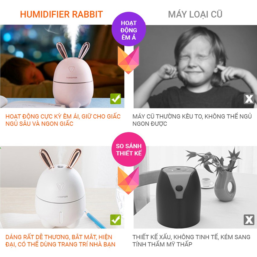 [MẪU HOT 2021🌸] Máy tạo độ ẩm Humidifier Rabbit 300ml - Có đèn LED, siêu êm, khuếch tán tinh dầu liên tục 8 giờ - KOOFOX