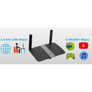Linksys EA6350 - Router Wifi Chuẩn AC 1200+