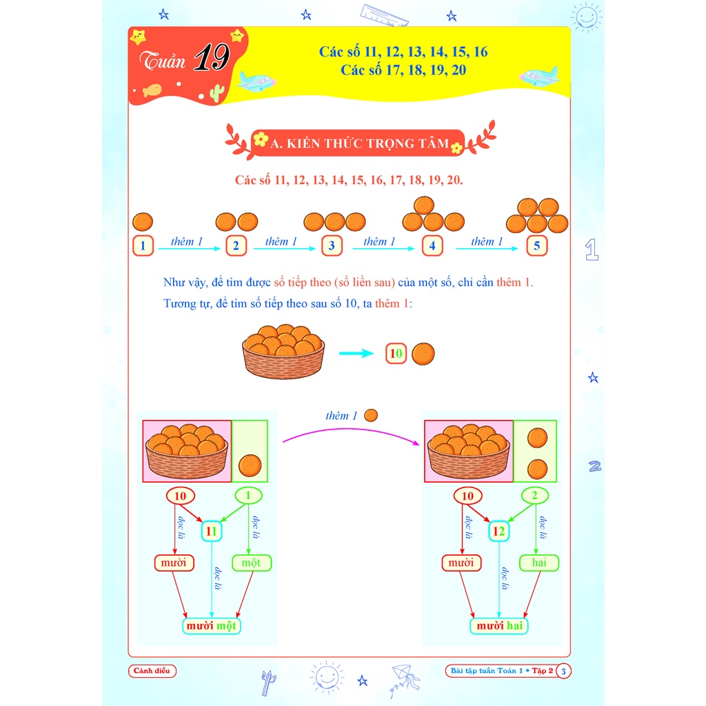 Sách - Combo Bài Tập Tuần Toán và Tiếng Việt Lớp 1 - Cánh Diều - Cả năm (4 cuốn)