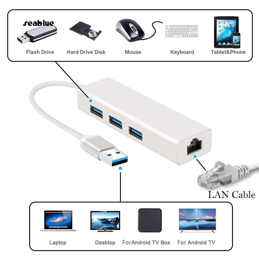 Bộ Chia Mạng Lan Rj45 1000mbps 3 Cổng Usb