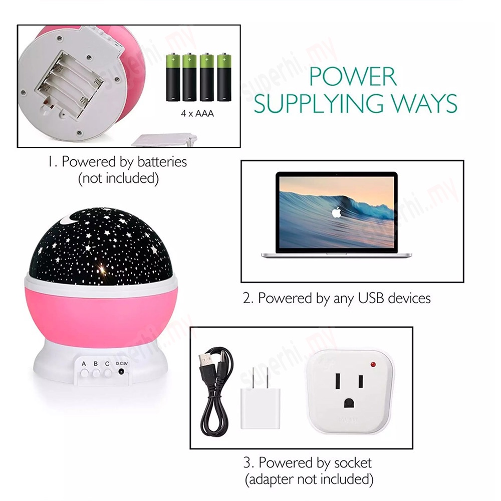 Đèn Chiếu Sao Tự Xoay LED Lãng Mạn Đầy Sao Bầu Trời Thiên Hà Đèn Chiếu Sao Ánh Sáng Trang Trí Phòng Ngủ Món Quà Ý Nghĩa