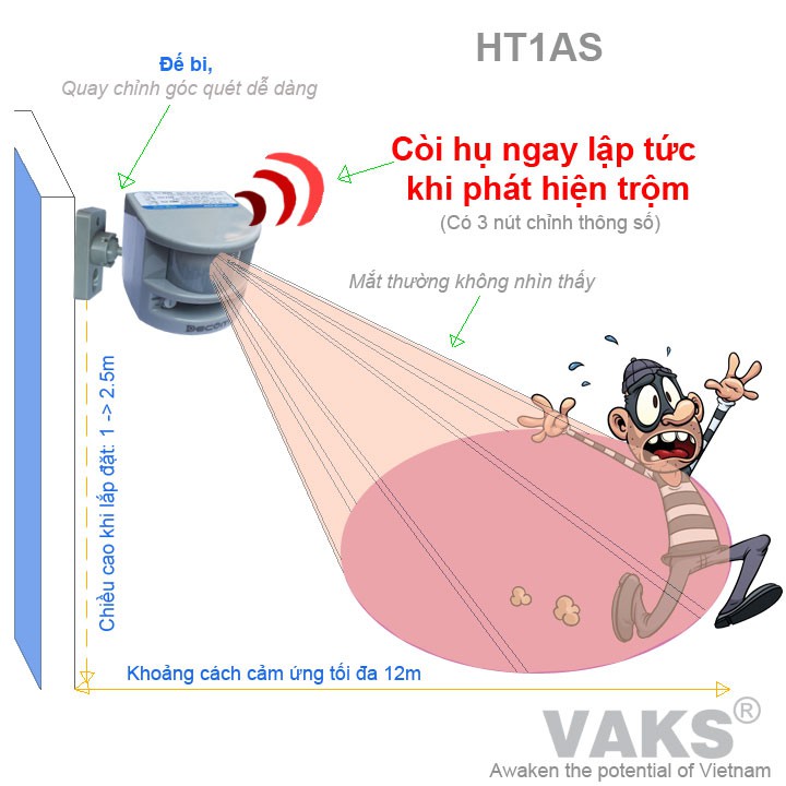 BÁO ĐỘNG CHỐNG TRỘM HỒNG NGOẠI MỚI HT1A-S 3 NÚT, 180-220V AC - 50Hz.