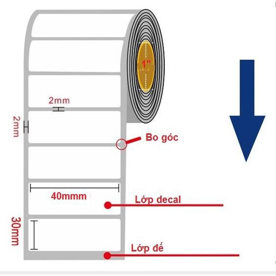 Giấy in tem 30x40 ( 5 cuộn )