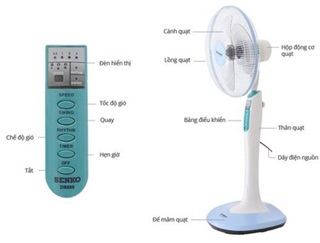 Quạt đứng Senko DD868
