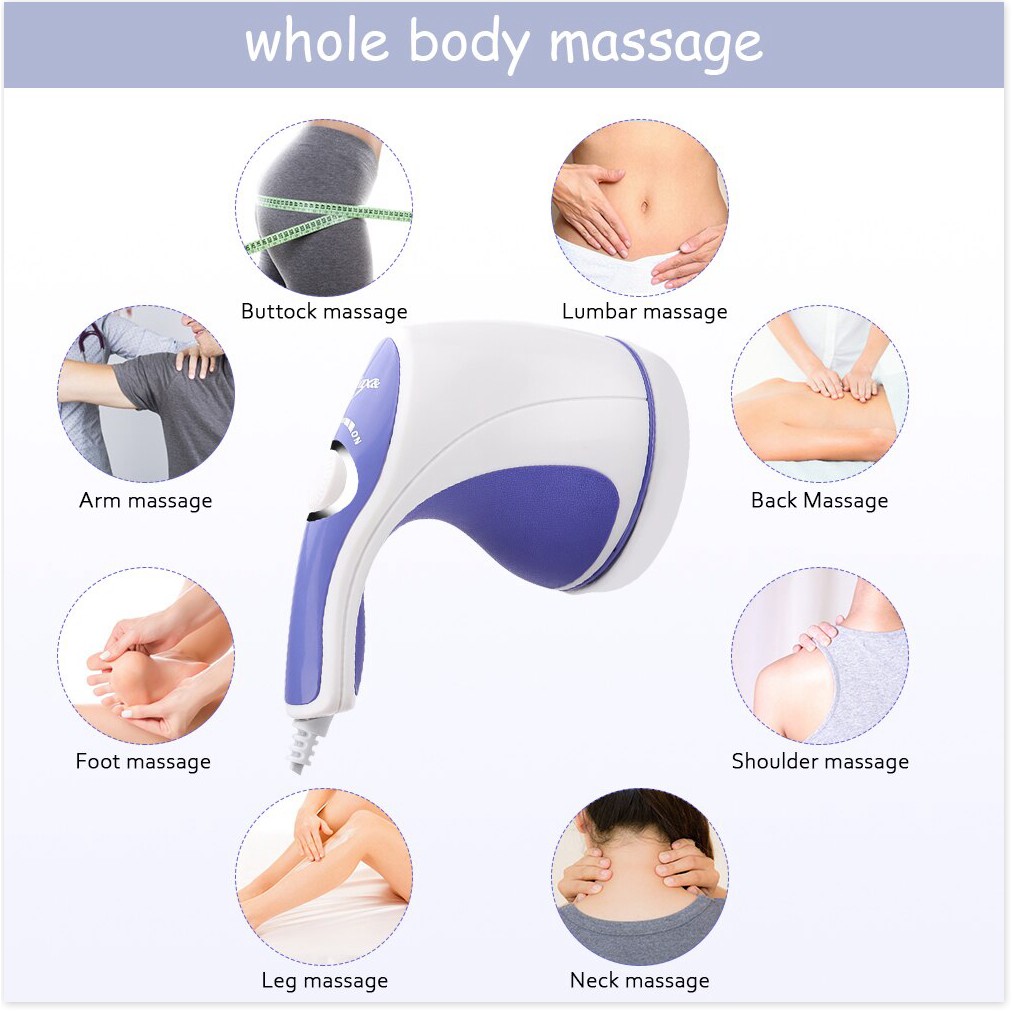 Máy Massage Cầm Tay Relax & Spin Tone 🍒 Máy Đánh Tan Mỡ Bụng - Free Ship 🍒 Tặng 5 đầu massage