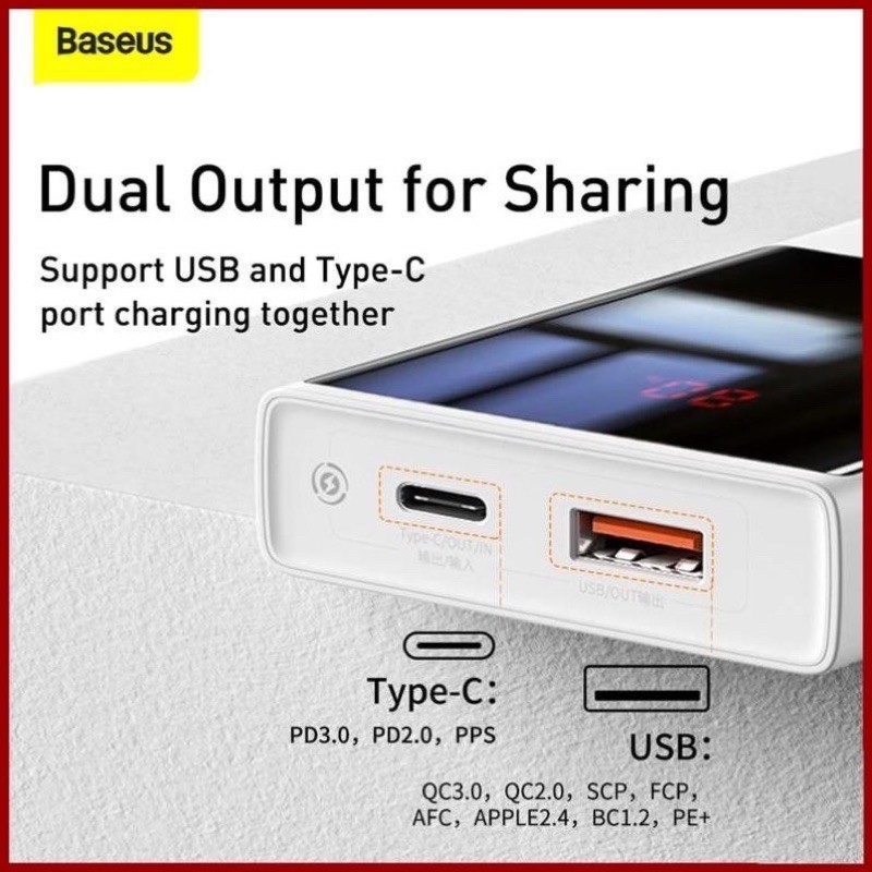 Pin Sạc Dự Phòng Baseus 22.5W Power Bank 20000mah USB C PD-Đèn LED Màn Hình Hiển Thị,Sạc Nhanh QC 3.0 cho iPhone Samsung