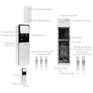 Máy lọc nước Ro 5 lõi Kg61A3 ( Bán ngoài shopee )