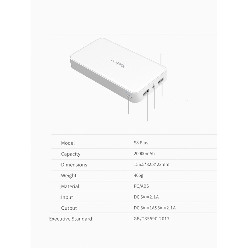 Sạc dự phòng 20000mAh Yoobao S8 PLUS Tặng kèm túi đựng PIN - Hàng chính hãng - Bảo hành 12 tháng