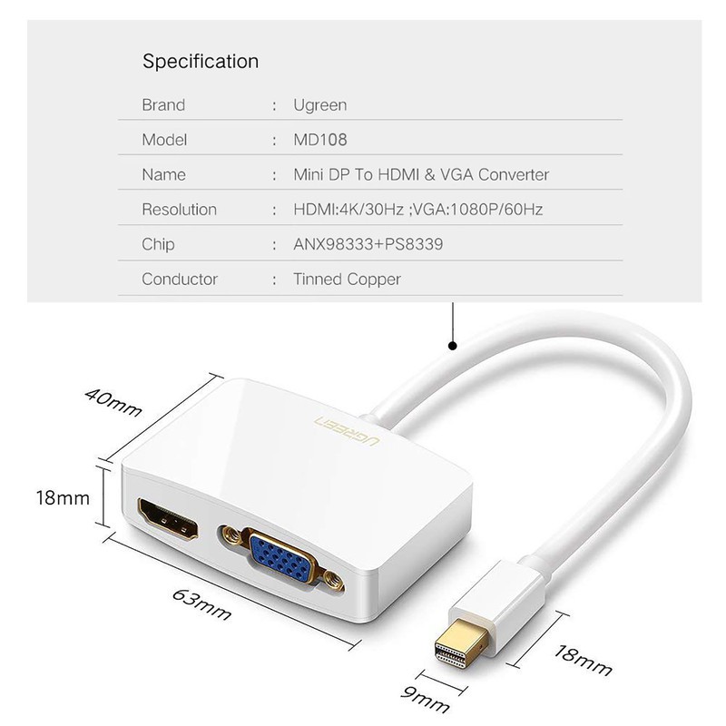 Cáp chuyển Mini DisplayPort to VGA + HDMI Ugreen 10427,cáp nối macbook với máy chiếu,cáp nối macbook với tivi