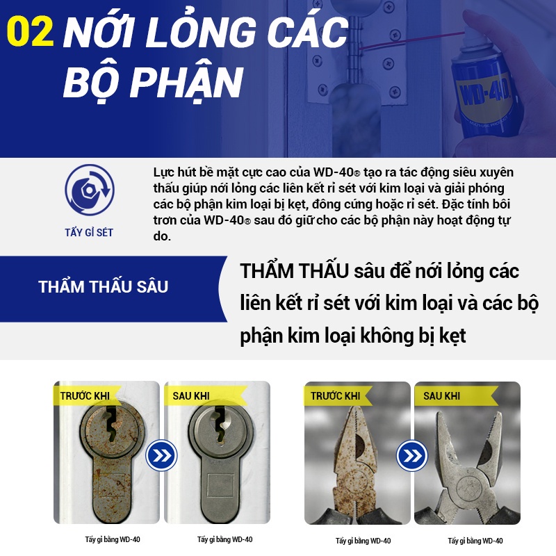 Chai Xịt Bôi Trơn Chống Gỉ WD-40 Smart Straw Phun Tia và Phun Sương | Hàng Chính Hãng - Hibucenter