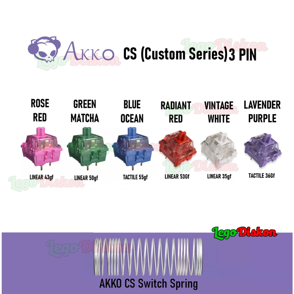 Công tắc cơ học Akko CS 3 Pin RGB SMD