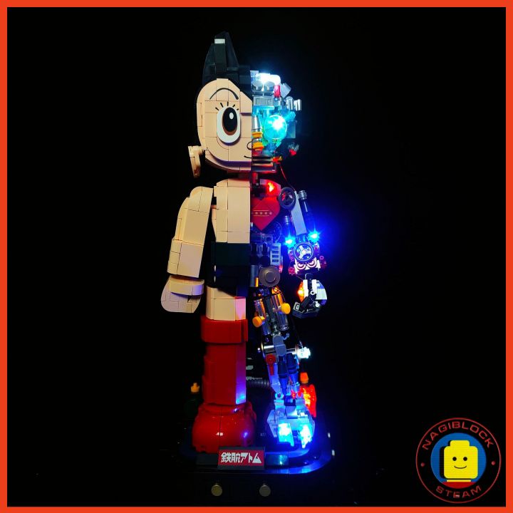 Mô hình lắp ráp ASTRO BOY MECHANICAL CLEAR VER PANTASY