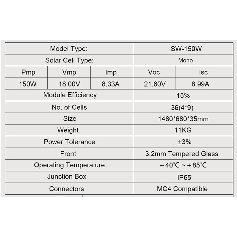 Tấm Pin Năng Lượng Mặt Trời 150W mono