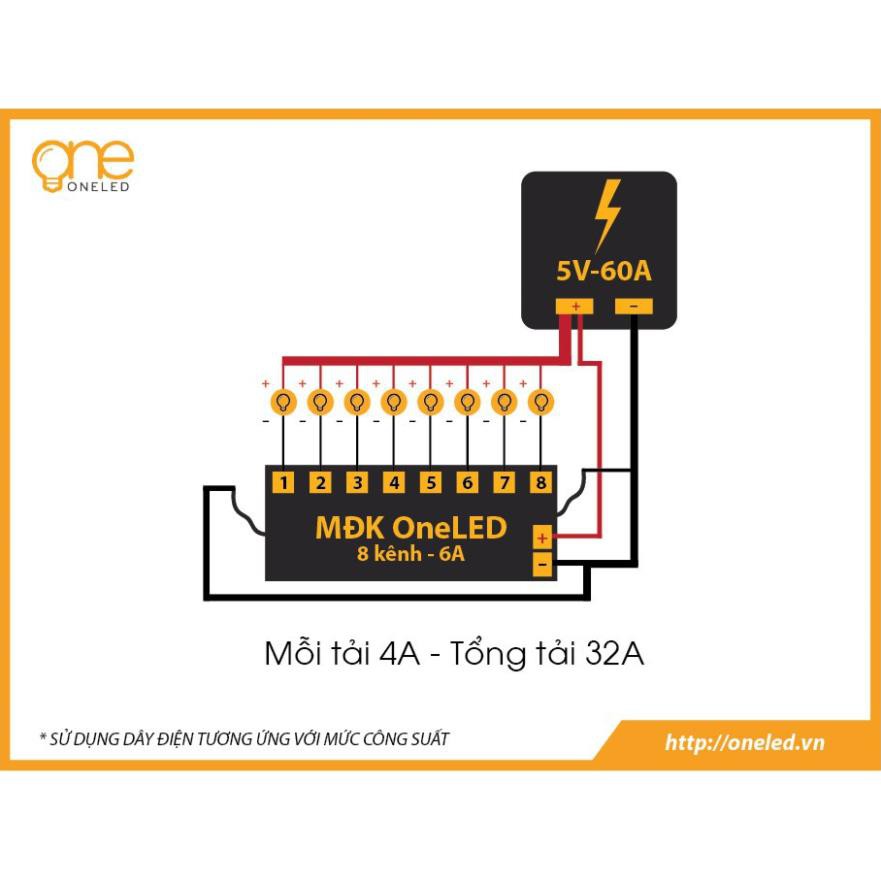 Mạch Vẫy 4 kênh 6A OneLED Chính hãng