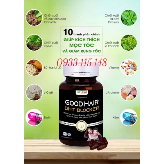 Combo Hỗ Trợ Mọc Tóc Hói Nhanh Minoxidil 5% MỸ + DHT Blocker Good Hair