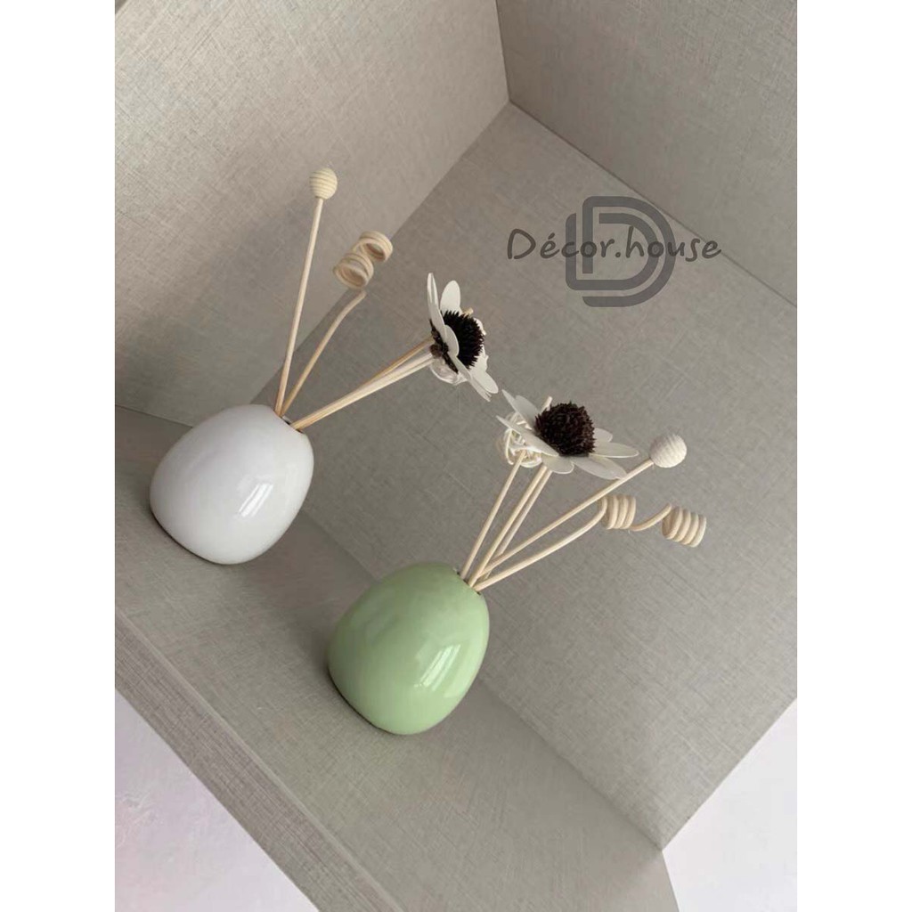 GIẢM GIÁ TOÀN BỘ SP-  Tinh Dầu Nước Hoa | Thế Giới Skin Care