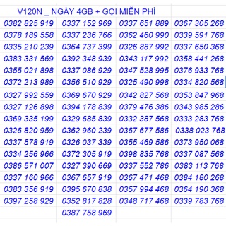 Sim số đẹp Viettel đầu 08 + 03 giá rẻ hươngr gói V120N: 4GB/ngày+ tỷ phút gọi