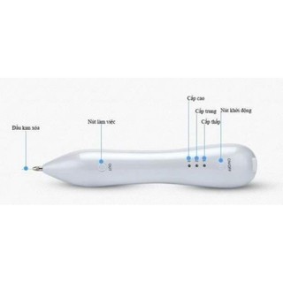 CAM KẾT CHẤT LƯỢNG Máy đốt nốt ruồi