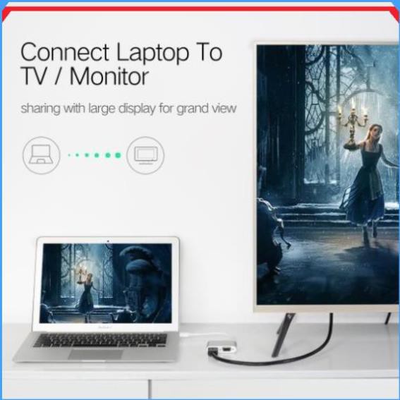 Cổng Chuyển Đổi Mini DisplayPort Sang HDMI + VGA Ugreen 20421