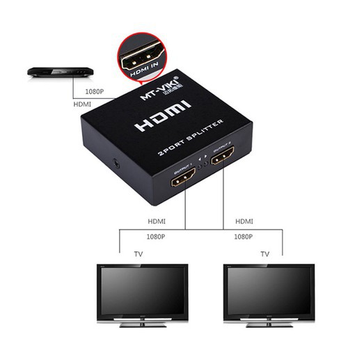 BỘ CHIA CỔNG HDMI 1 RA 2 MÀN HÌNH - HD1T2