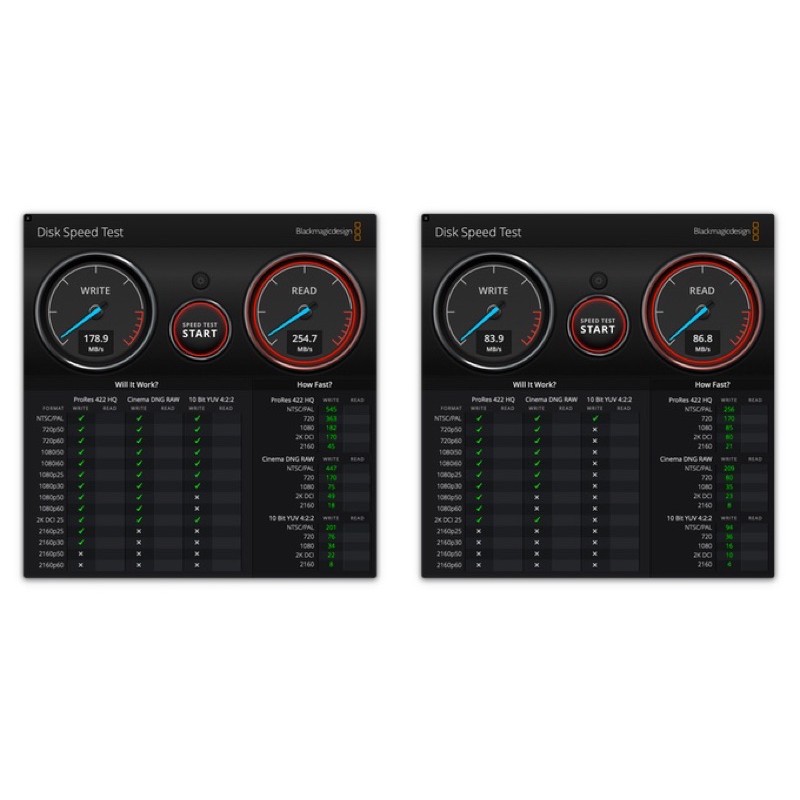 CỔNG CHUYỂN HYPERDRIVE GEN2 18 IN 1 USBC HUB (G218)