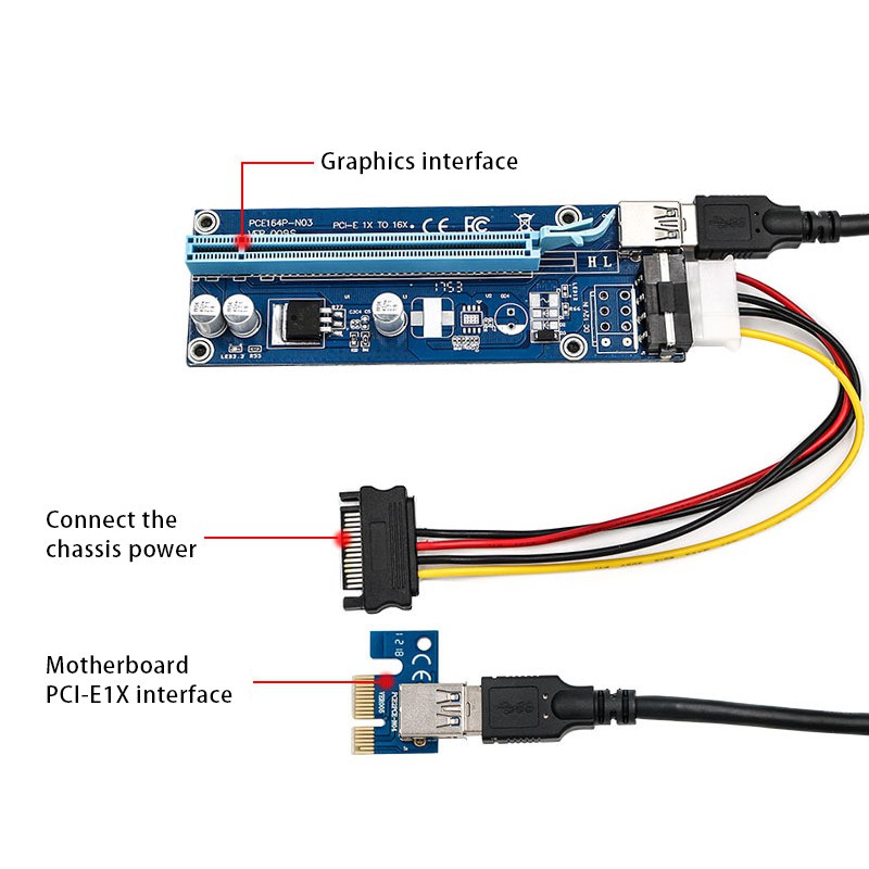 Card Chuyển Đổi Pci-E 1x Sang 16x 4pin Usb 3.0 Cho Btc Mining