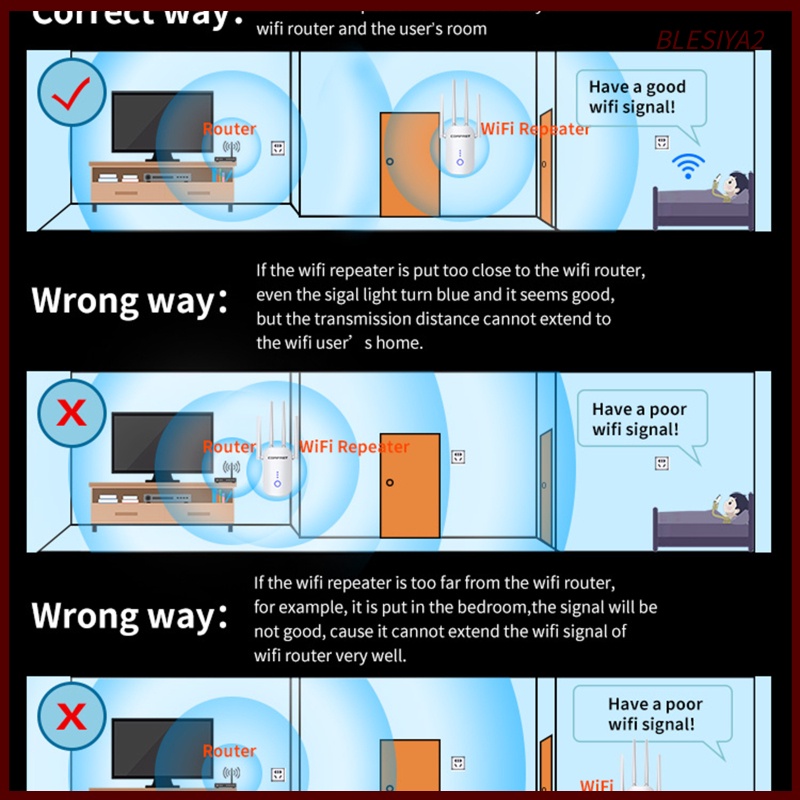 Thiết Bị Khuếch Đại Tín Hiệu Wifi Băng Tần Kép 2.4g / 5g 1200mbps | BigBuy360 - bigbuy360.vn